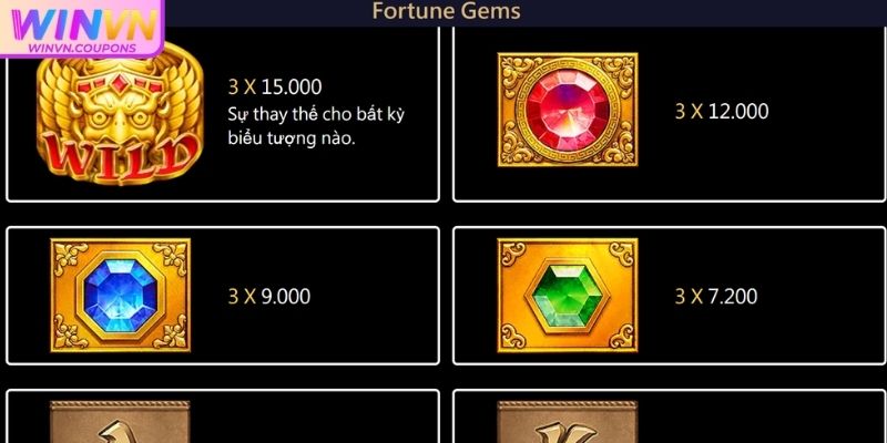 Biểu tượng Scatter 